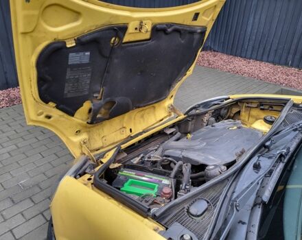 Желтый Рено Кенгу, объемом двигателя 1.5 л и пробегом 263 тыс. км за 5000 $, фото 7 на Automoto.ua