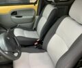 Желтый Рено Кенгу, объемом двигателя 1.5 л и пробегом 204 тыс. км за 4250 $, фото 10 на Automoto.ua
