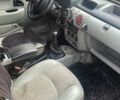 Рено Кєнгу 2006 у Житомирі на Automoto.ua Жовтий Рено Кєнгу, об'ємом двигуна 1.46 л та пробігом 290 тис. км за 2350 $, фото 5 на Automoto.ua