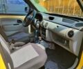 Желтый Рено Кенгу, объемом двигателя 1.5 л и пробегом 300 тыс. км за 4300 $, фото 4 на Automoto.ua