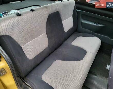 Желтый Рено Кенгу, объемом двигателя 1.5 л и пробегом 263 тыс. км за 5000 $, фото 9 на Automoto.ua