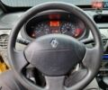 Желтый Рено Кенгу, объемом двигателя 1.5 л и пробегом 263 тыс. км за 5000 $, фото 12 на Automoto.ua