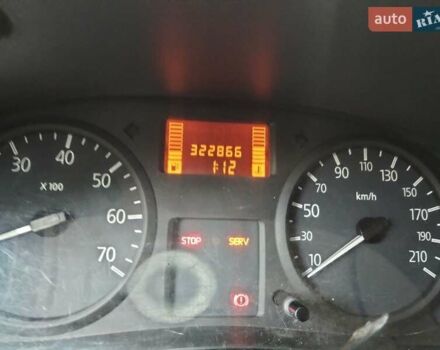Желтый Рено Кенгу, объемом двигателя 1.5 л и пробегом 323 тыс. км за 3800 $, фото 5 на Automoto.ua