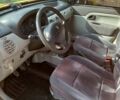 Желтый Рено Кенгу, объемом двигателя 1.46 л и пробегом 116 тыс. км за 5200 $, фото 3 на Automoto.ua