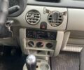 Жовтий Рено Кєнгу, об'ємом двигуна 1.5 л та пробігом 379 тис. км за 3700 $, фото 14 на Automoto.ua