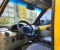 Желтый Рено Кенгу, объемом двигателя 1.5 л и пробегом 300 тыс. км за 4300 $, фото 1 на Automoto.ua
