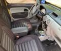 Желтый Рено Кенгу, объемом двигателя 1.46 л и пробегом 137 тыс. км за 4700 $, фото 5 на Automoto.ua