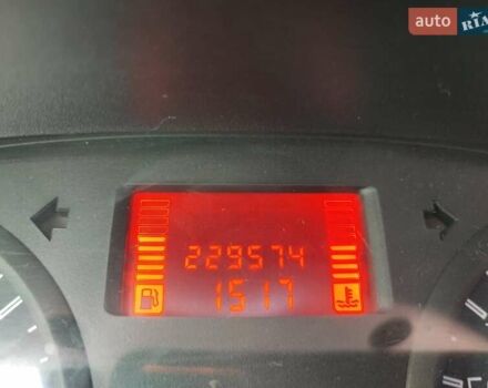 Желтый Рено Кенгу, объемом двигателя 1.5 л и пробегом 300 тыс. км за 4300 $, фото 5 на Automoto.ua