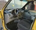 Желтый Рено Кенгу, объемом двигателя 1.5 л и пробегом 365 тыс. км за 3250 $, фото 11 на Automoto.ua