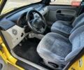 Жовтий Рено Кєнгу, об'ємом двигуна 1.46 л та пробігом 277 тис. км за 4450 $, фото 7 на Automoto.ua
