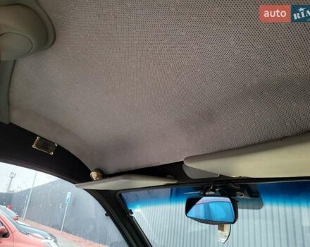 Желтый Рено Кенгу, объемом двигателя 1.5 л и пробегом 263 тыс. км за 5000 $, фото 24 на Automoto.ua