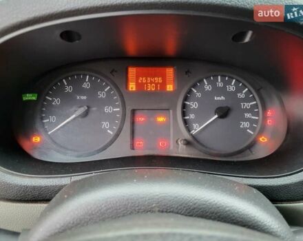 Желтый Рено Кенгу, объемом двигателя 1.5 л и пробегом 263 тыс. км за 5000 $, фото 13 на Automoto.ua