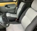 Жовтий Рено Кєнгу, об'ємом двигуна 1.5 л та пробігом 204 тис. км за 4250 $, фото 10 на Automoto.ua