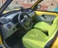 Желтый Рено Кенгу, объемом двигателя 1.46 л и пробегом 296 тыс. км за 3400 $, фото 12 на Automoto.ua