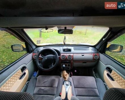 Желтый Рено Кенгу, объемом двигателя 1.5 л и пробегом 260 тыс. км за 4200 $, фото 5 на Automoto.ua