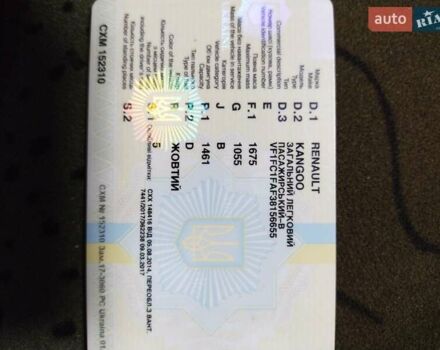 Желтый Рено Кенгу, объемом двигателя 1.5 л и пробегом 158 тыс. км за 4300 $, фото 4 на Automoto.ua