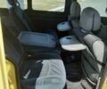 Жовтий Рено Кєнгу, об'ємом двигуна 1.5 л та пробігом 295 тис. км за 3491 $, фото 17 на Automoto.ua