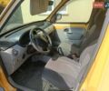 Желтый Рено Кенгу, объемом двигателя 1.5 л и пробегом 203 тыс. км за 3400 $, фото 6 на Automoto.ua