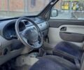 Желтый Рено Кенгу, объемом двигателя 1.46 л и пробегом 186 тыс. км за 2300 $, фото 5 на Automoto.ua