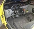 Жовтий Рено Кєнгу, об'ємом двигуна 1.46 л та пробігом 140 тис. км за 4432 $, фото 1 на Automoto.ua