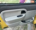 Желтый Рено Кенгу, объемом двигателя 1.5 л и пробегом 290 тыс. км за 2950 $, фото 9 на Automoto.ua