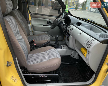 Жовтий Рено Кєнгу, об'ємом двигуна 1.46 л та пробігом 280 тис. км за 4199 $, фото 41 на Automoto.ua