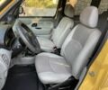 Желтый Рено Кенгу, объемом двигателя 1.5 л и пробегом 197 тыс. км за 3400 $, фото 16 на Automoto.ua