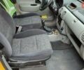Желтый Рено Кенгу, объемом двигателя 1.5 л и пробегом 204 тыс. км за 4500 $, фото 3 на Automoto.ua