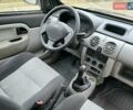 Желтый Рено Кенгу, объемом двигателя 1.46 л и пробегом 200 тыс. км за 3700 $, фото 18 на Automoto.ua