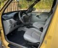 Желтый Рено Кенгу, объемом двигателя 1.5 л и пробегом 197 тыс. км за 3400 $, фото 13 на Automoto.ua