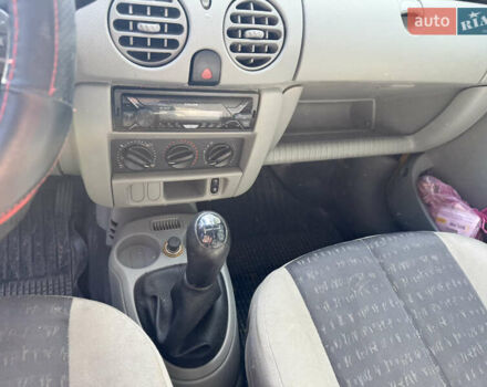 Жовтий Рено Кєнгу, об'ємом двигуна 1.46 л та пробігом 320 тис. км за 3200 $, фото 7 на Automoto.ua