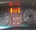 Желтый Рено Кенгу, объемом двигателя 1.5 л и пробегом 230 тыс. км за 4200 $, фото 8 на Automoto.ua