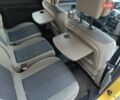 Желтый Рено Кенгу, объемом двигателя 1.5 л и пробегом 290 тыс. км за 2950 $, фото 1 на Automoto.ua