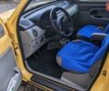 Рено Кєнгу 2007 у Рівному на Automoto.ua Жовтий Рено Кєнгу, об'ємом двигуна 1.46 л та пробігом 219 тис. км за 3750 $, фото 1 на Automoto.ua
