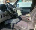 Желтый Рено Кенгу, объемом двигателя 1.5 л и пробегом 247 тыс. км за 3400 $, фото 10 на Automoto.ua