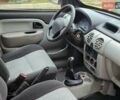 Желтый Рено Кенгу, объемом двигателя 1.46 л и пробегом 200 тыс. км за 3700 $, фото 16 на Automoto.ua