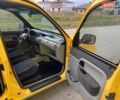 Желтый Рено Кенгу, объемом двигателя 1.5 л и пробегом 233 тыс. км за 4150 $, фото 14 на Automoto.ua
