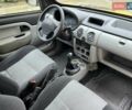 Желтый Рено Кенгу, объемом двигателя 1.5 л и пробегом 200 тыс. км за 3300 $, фото 18 на Automoto.ua