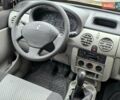 Желтый Рено Кенгу, объемом двигателя 1.46 л и пробегом 200 тыс. км за 3700 $, фото 12 на Automoto.ua