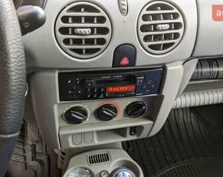 Рено Кєнгу 2007 у Рівному на Automoto.ua Жовтий Рено Кєнгу, об'ємом двигуна 1.46 л та пробігом 219 тис. км за 3750 $, фото 2 на Automoto.ua
