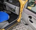 Рено Кєнгу 2007 у Рівному на Automoto.ua Жовтий Рено Кєнгу, об'ємом двигуна 1.46 л та пробігом 219 тис. км за 3750 $, фото 6 на Automoto.ua