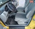 Желтый Рено Кенгу, объемом двигателя 1.5 л и пробегом 290 тыс. км за 2950 $, фото 7 на Automoto.ua
