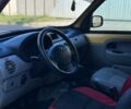 Желтый Рено Кенгу, объемом двигателя 1.46 л и пробегом 271 тыс. км за 3930 $, фото 12 на Automoto.ua
