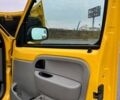 Желтый Рено Кенгу, объемом двигателя 1.46 л и пробегом 387 тыс. км за 3200 $, фото 7 на Automoto.ua