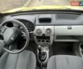 Жовтий Рено Кєнгу, об'ємом двигуна 1.46 л та пробігом 166 тис. км за 4500 $, фото 7 на Automoto.ua