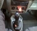Жовтий Рено Кєнгу, об'ємом двигуна 1.46 л та пробігом 268 тис. км за 4100 $, фото 17 на Automoto.ua