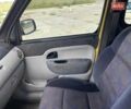 Желтый Рено Кенгу, объемом двигателя 1.5 л и пробегом 211 тыс. км за 4793 $, фото 6 на Automoto.ua