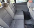 Жовтий Рено Кєнгу, об'ємом двигуна 1.5 л та пробігом 205 тис. км за 4500 $, фото 5 на Automoto.ua