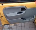 Желтый Рено Кенгу, объемом двигателя 1.5 л и пробегом 339 тыс. км за 3550 $, фото 24 на Automoto.ua