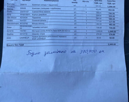 Рено Кенгу 2008 в Львове на Automoto.ua Желтый Рено Кенгу, объемом двигателя 1.46 л и пробегом 371 тыс. км за 3650 $, фото 19 на Automoto.ua